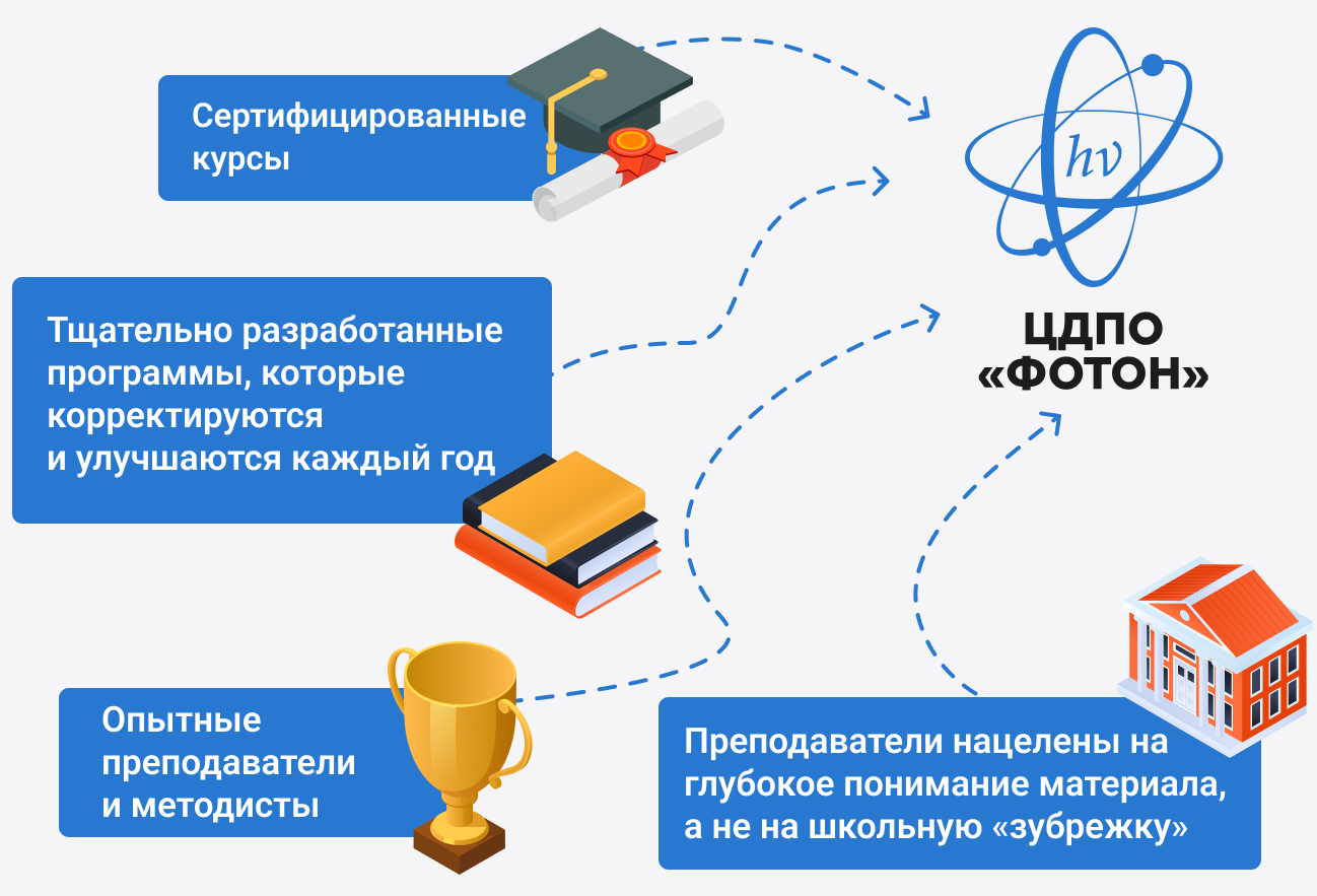 Старые друзья